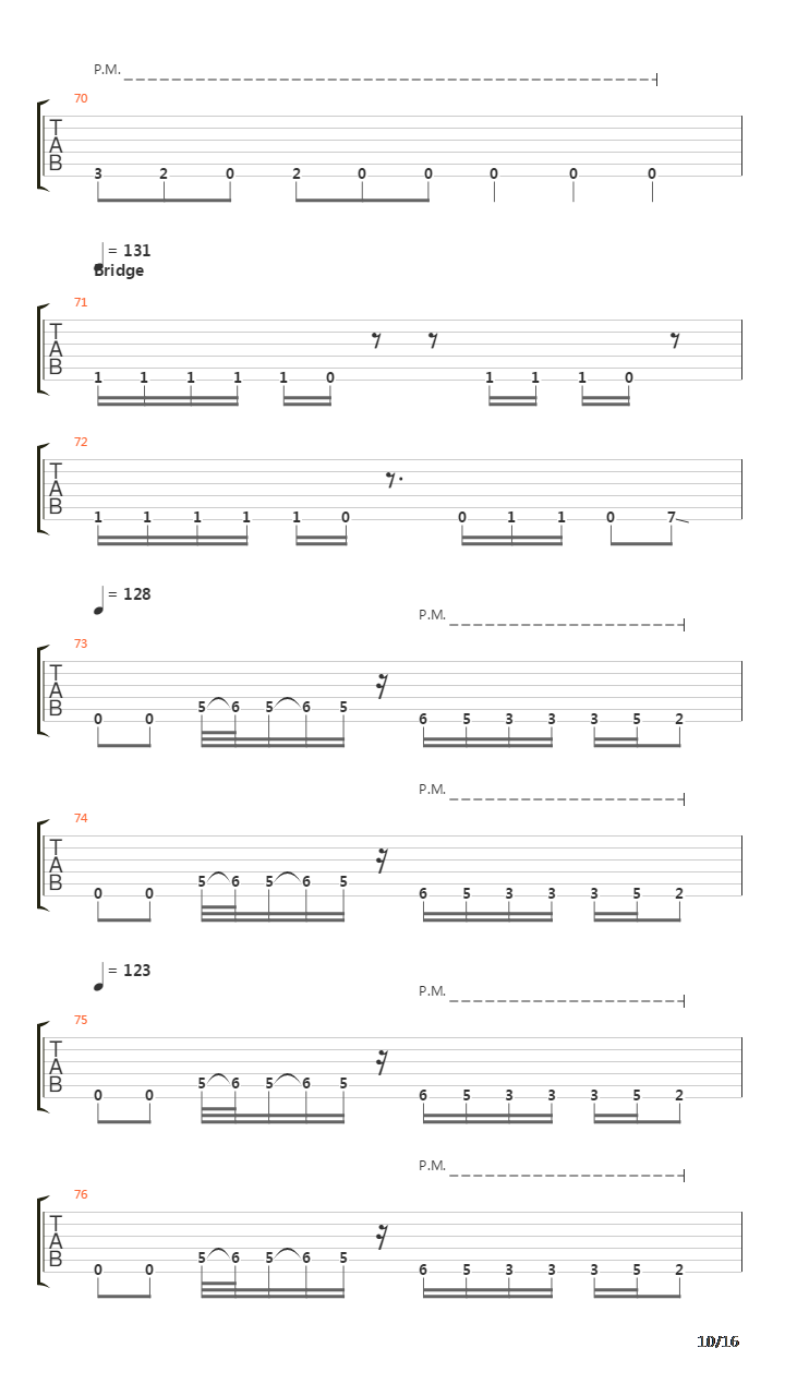 The End Of All Things To Come吉他谱