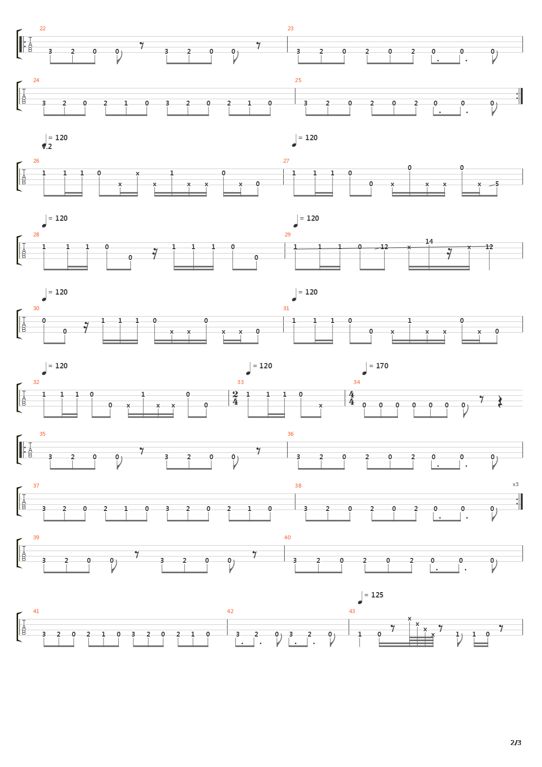 The End Of All Things To Come吉他谱