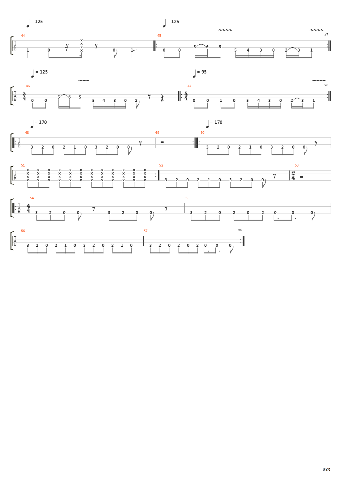 The End Of All Things To Come吉他谱