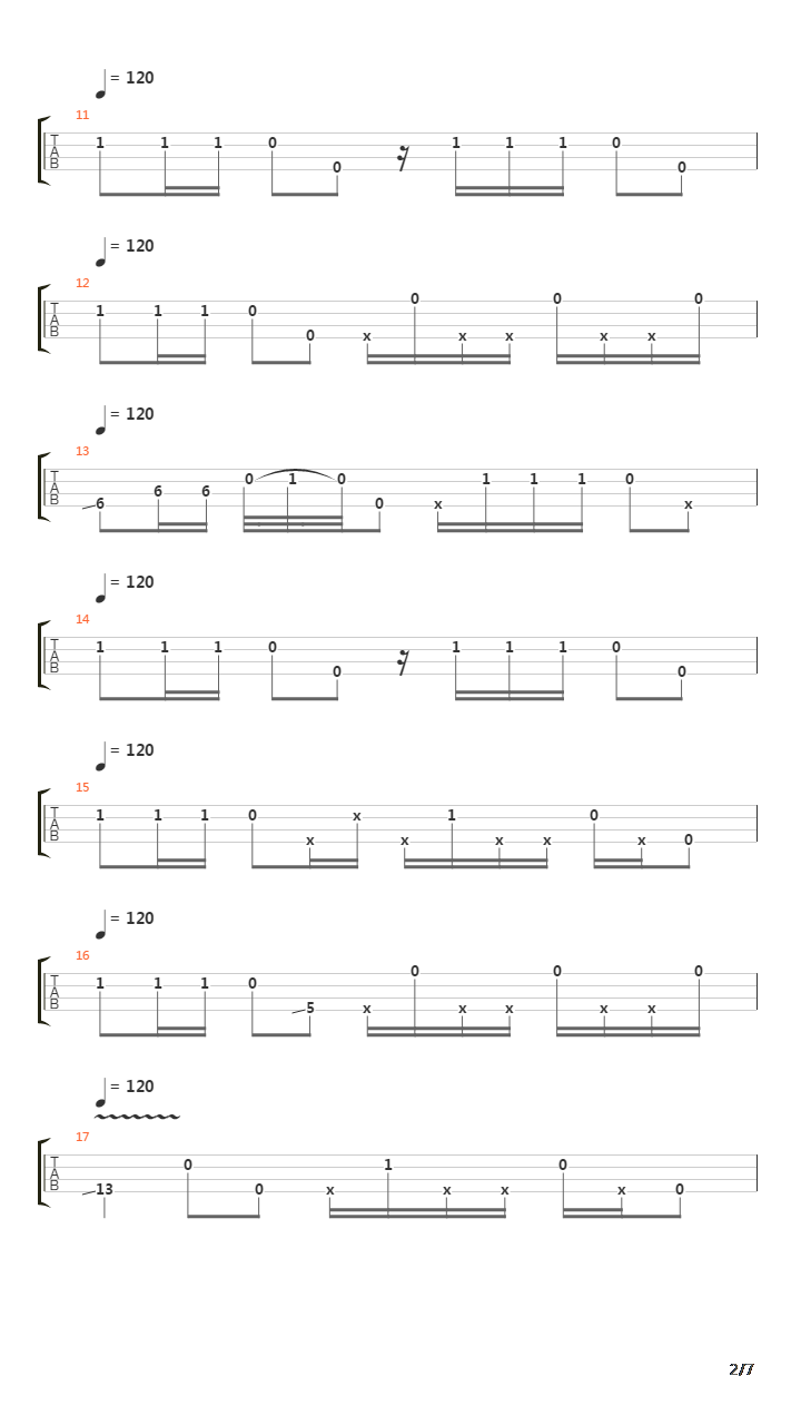 The End Of All Things To Come吉他谱