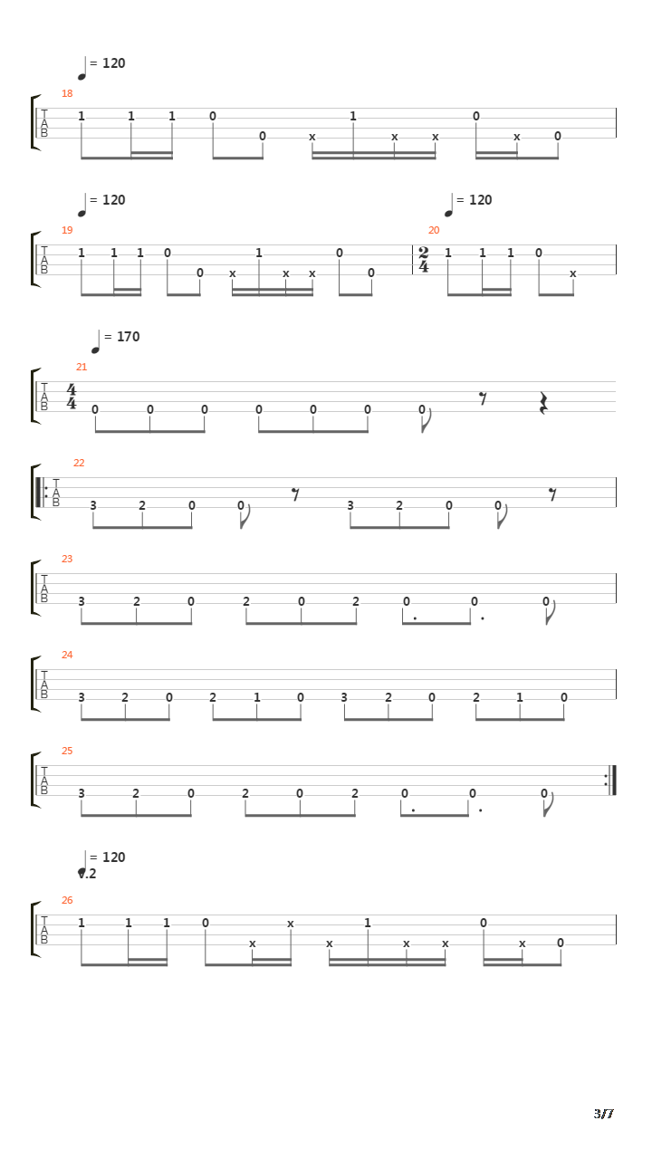 The End Of All Things To Come吉他谱