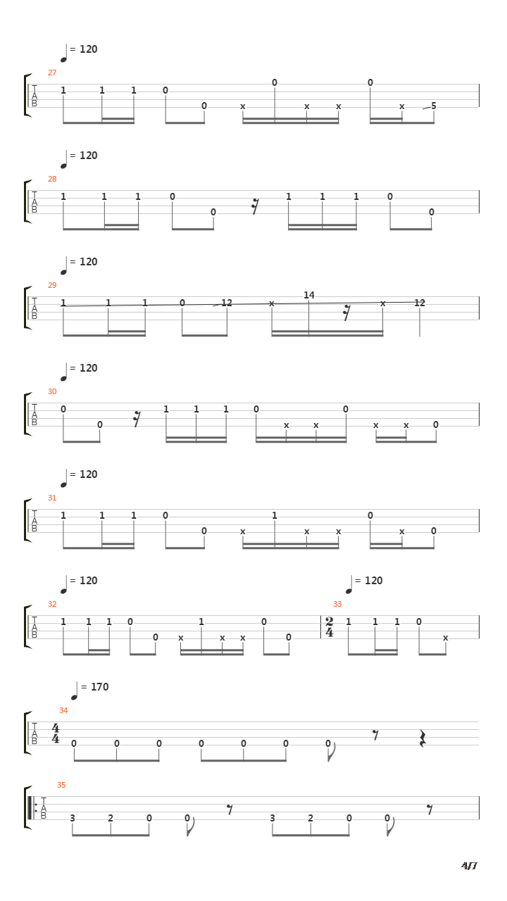 The End Of All Things To Come吉他谱