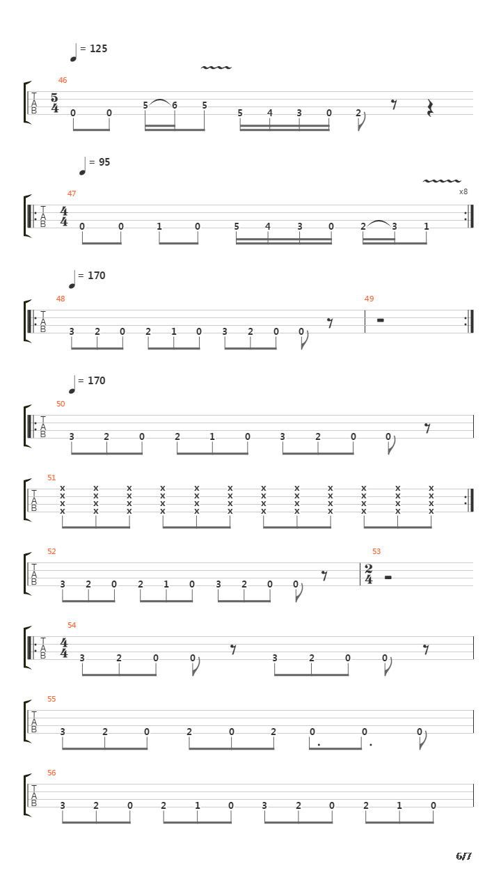 The End Of All Things To Come吉他谱