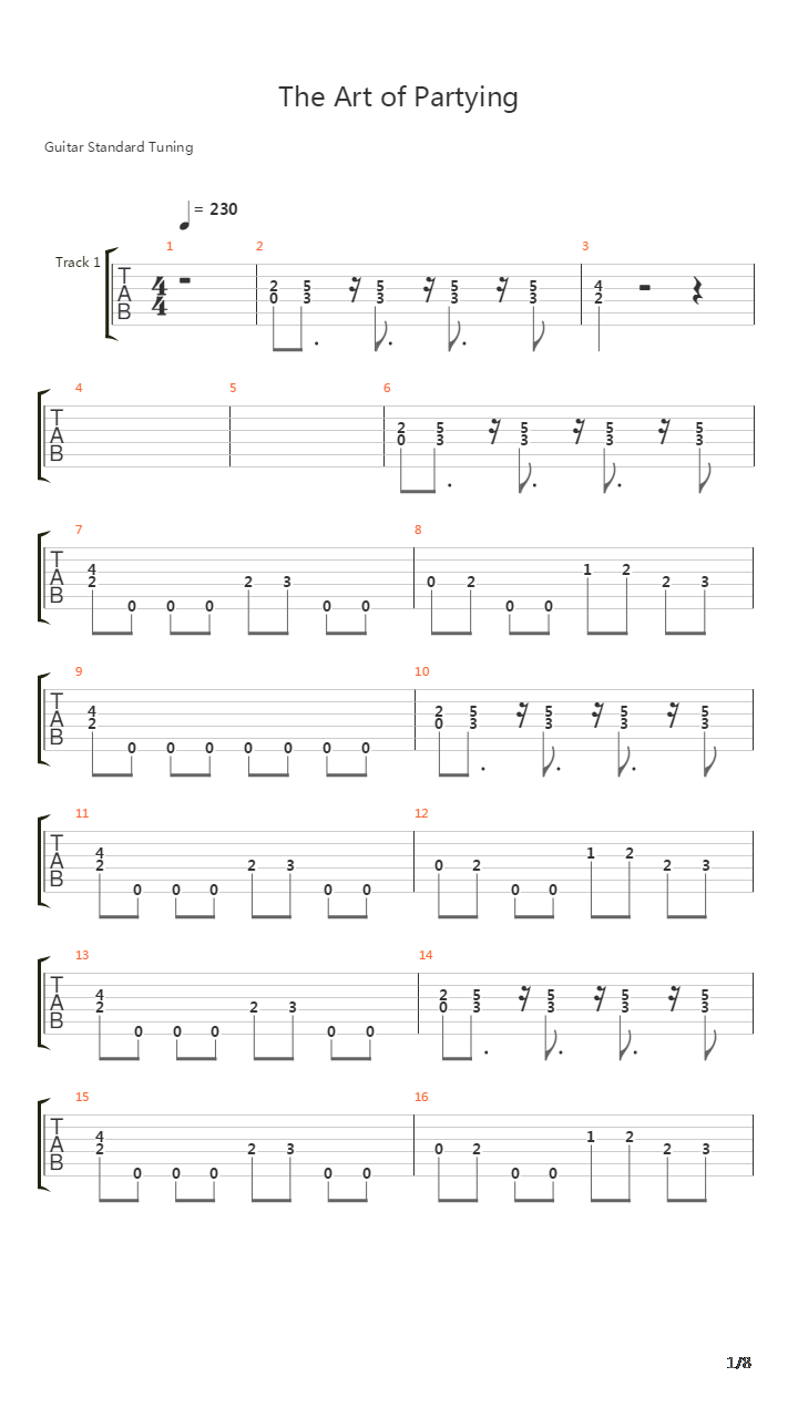 Art Of Partying吉他谱