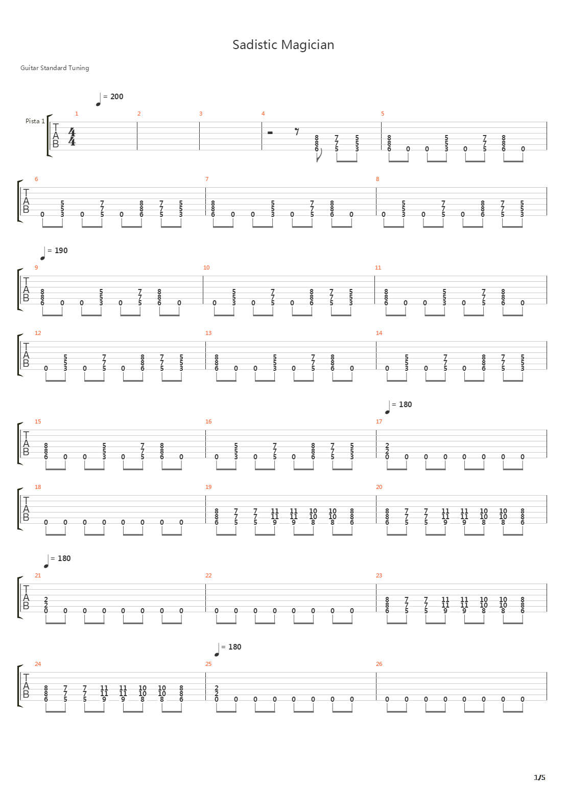 Sadistic Magician吉他谱