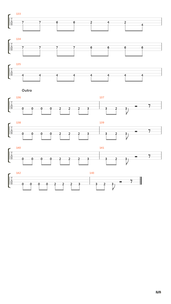 Dawn Of The Dead吉他谱