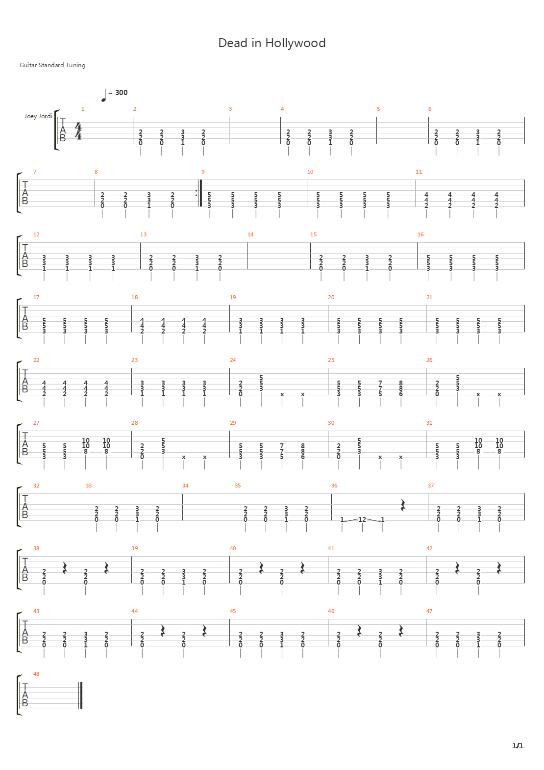Dead In Hollywood吉他谱