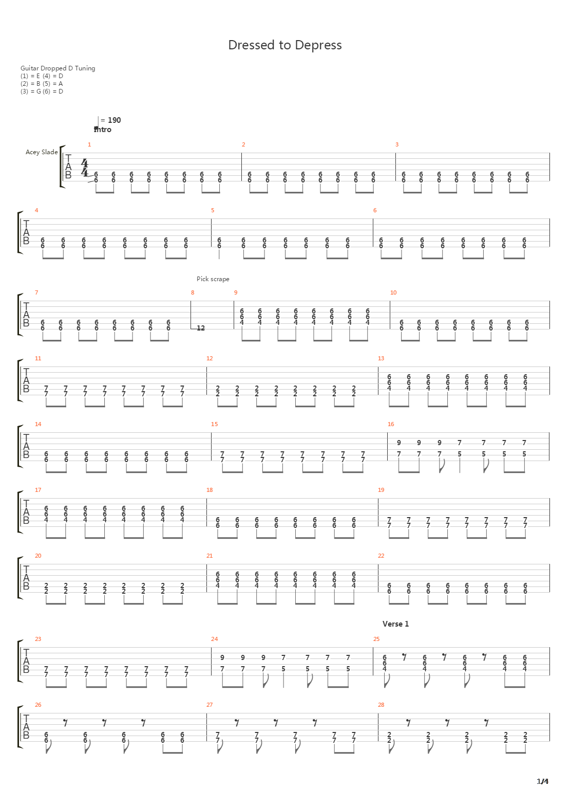 Dressed To Depress吉他谱