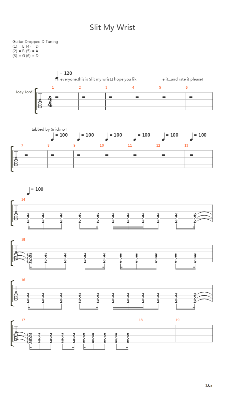 Slit My Wrist吉他谱