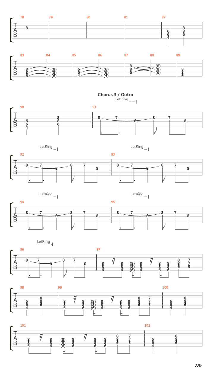 Play It Loud吉他谱