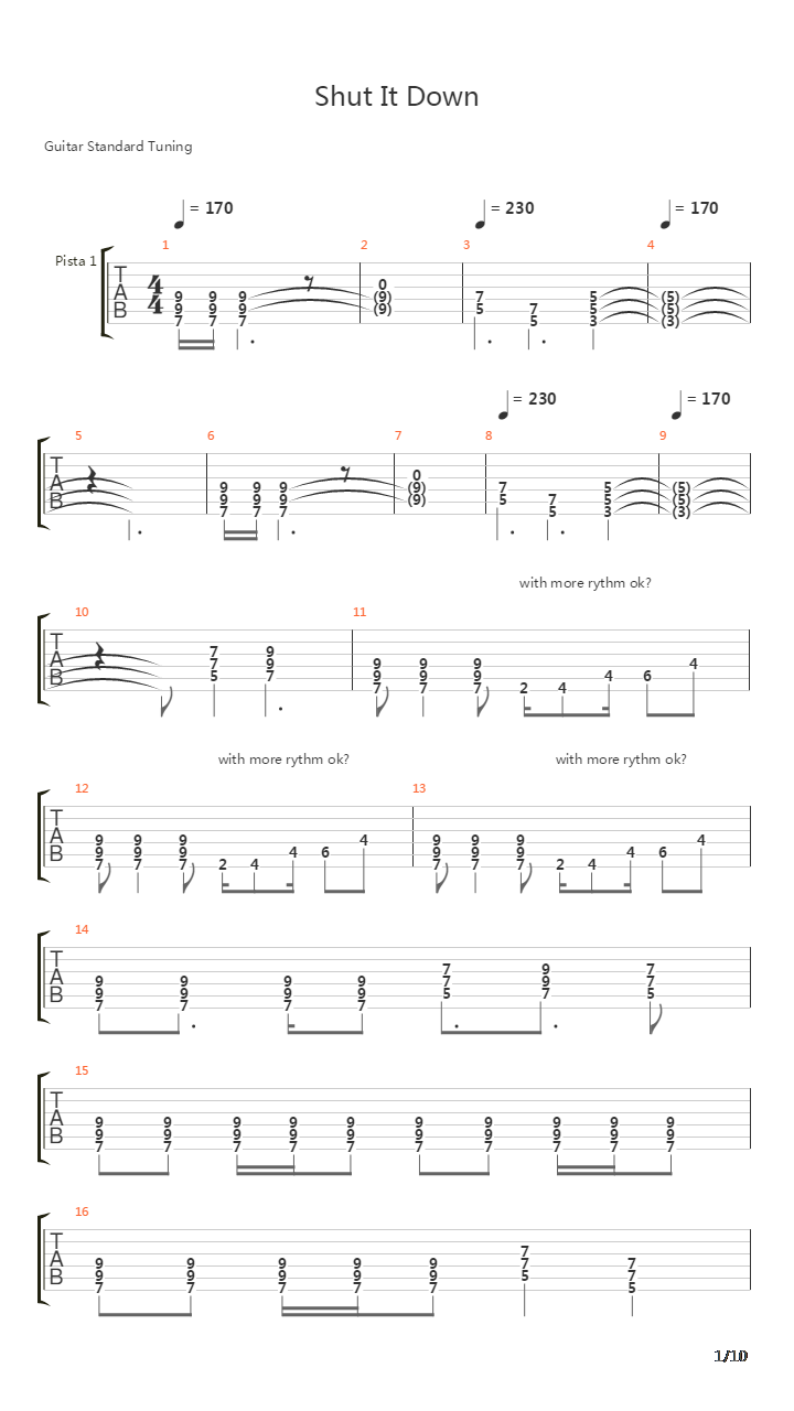 Shut It Down吉他谱