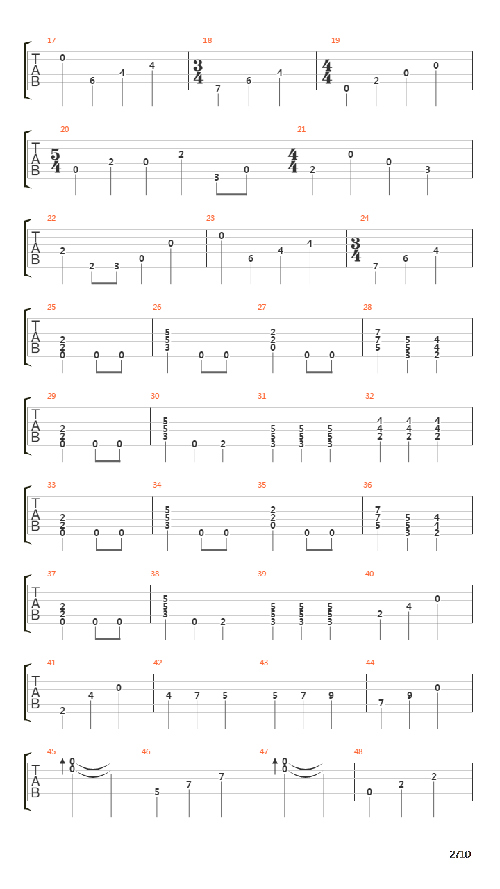 Glos Z Ciemnosci吉他谱