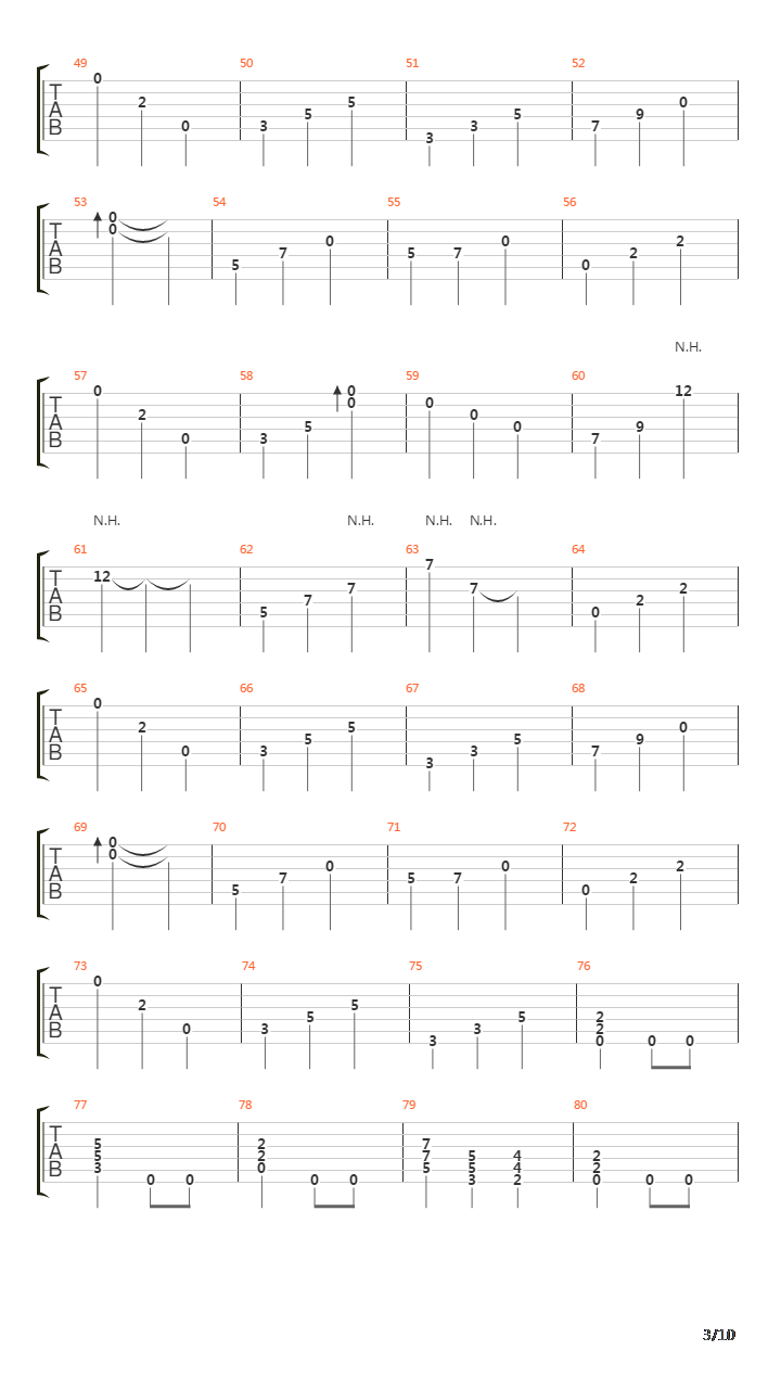 Glos Z Ciemnosci吉他谱