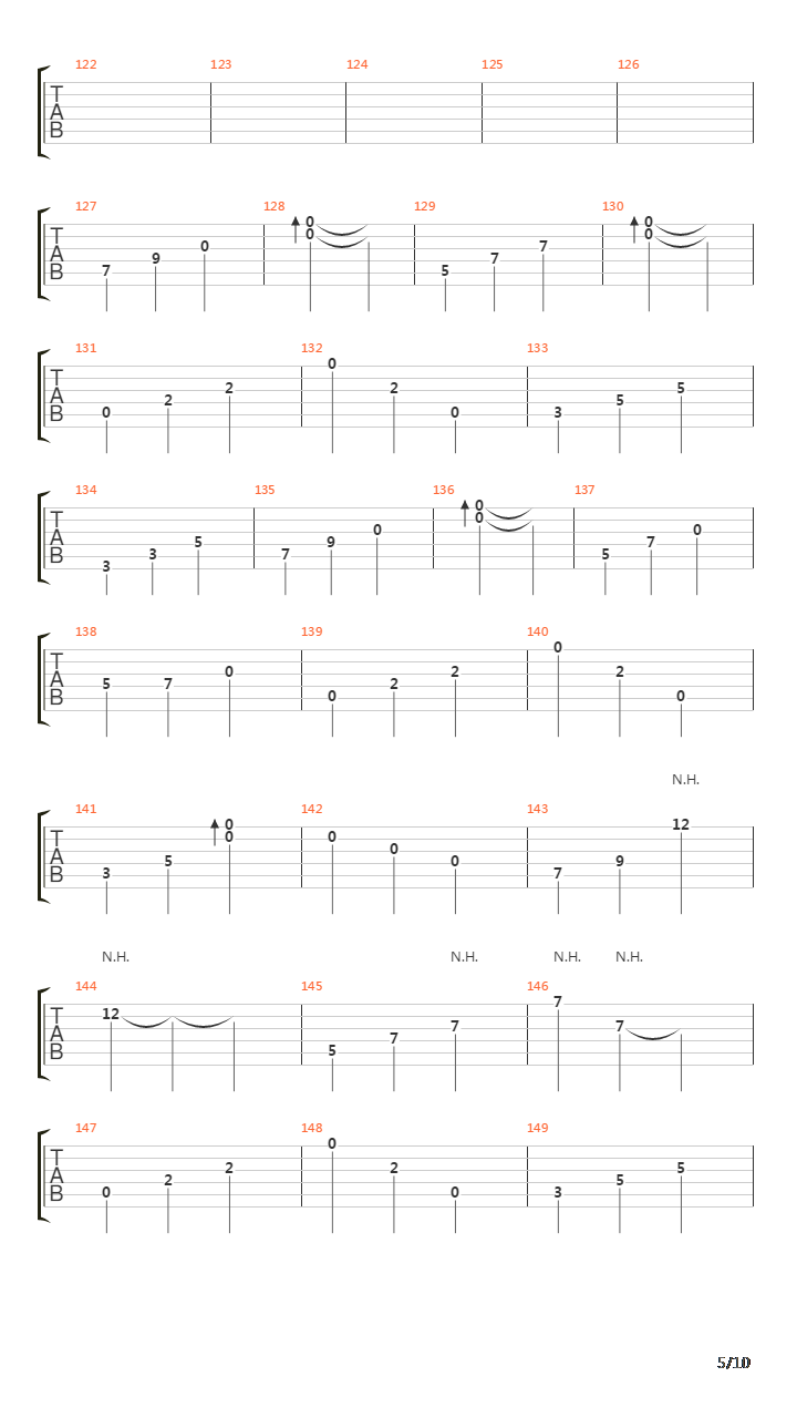 Glos Z Ciemnosci吉他谱