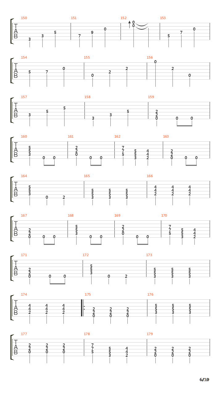 Glos Z Ciemnosci吉他谱