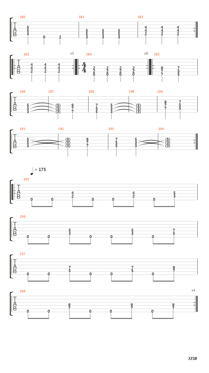 Glos Z Ciemnosci吉他谱