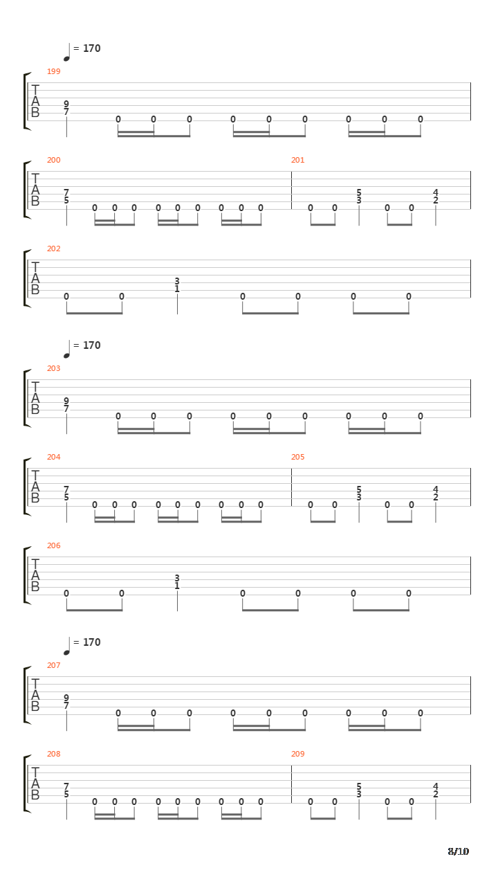 Glos Z Ciemnosci吉他谱