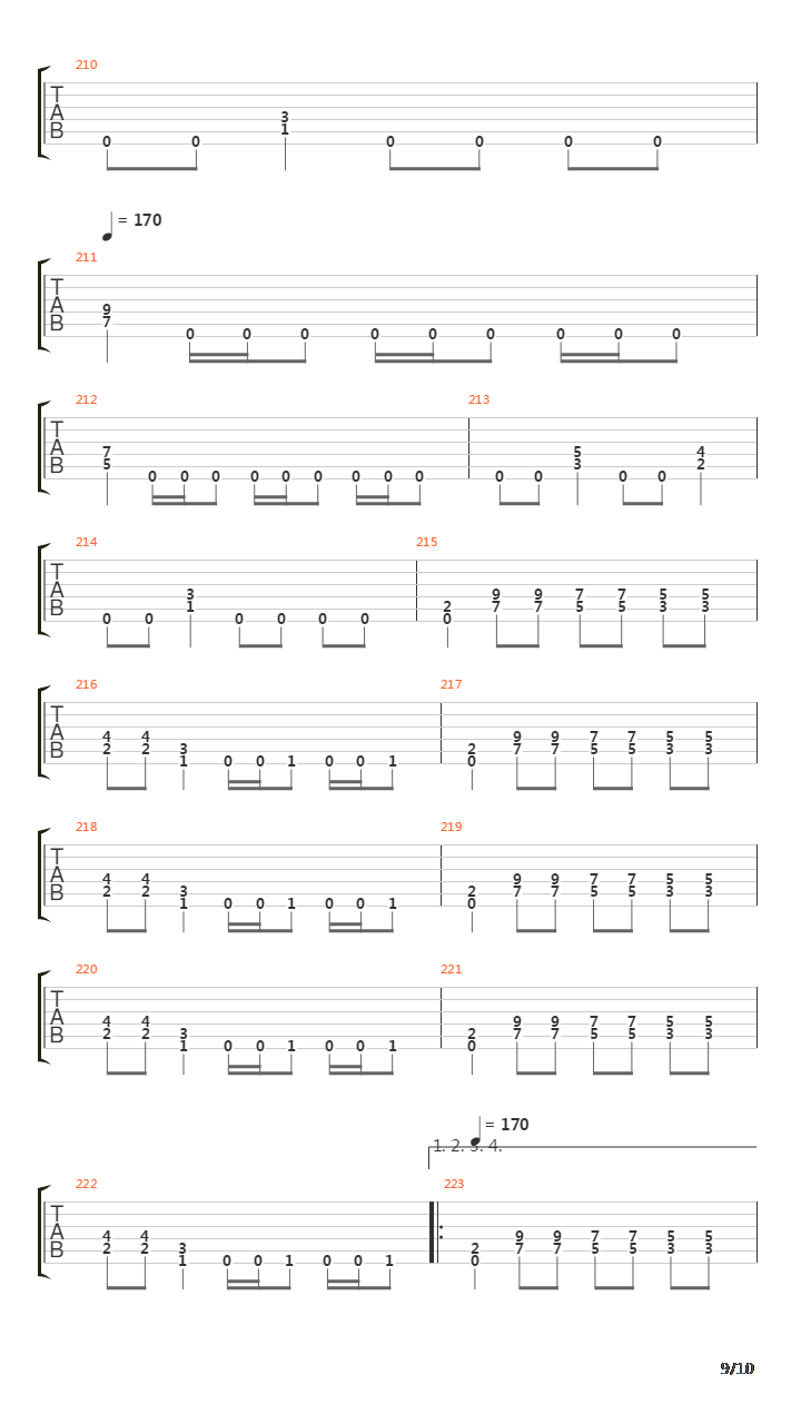 Glos Z Ciemnosci吉他谱