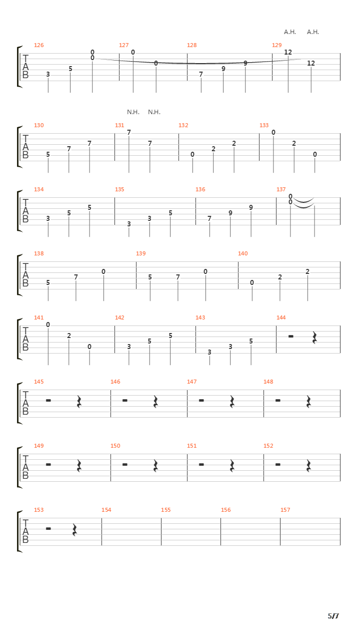 Gos吉他谱