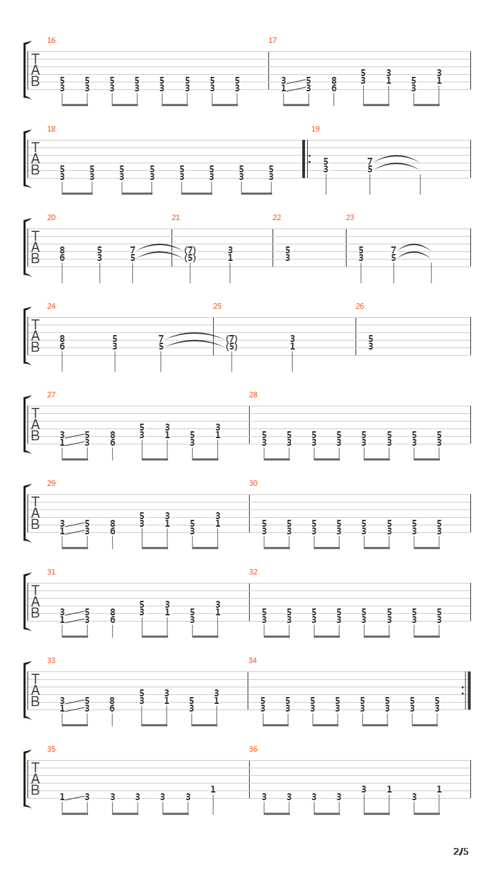 Masz Mnie Wampirze吉他谱