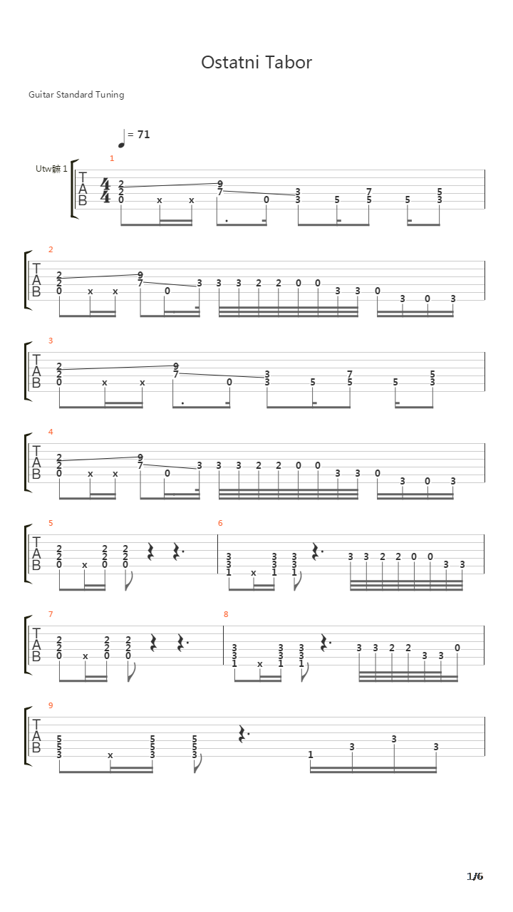Ostatni Tabor吉他谱