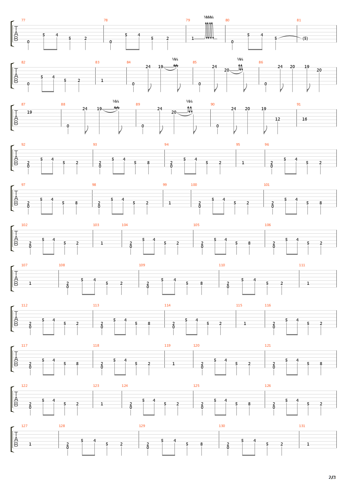 Szmaragd Bazyliszka吉他谱