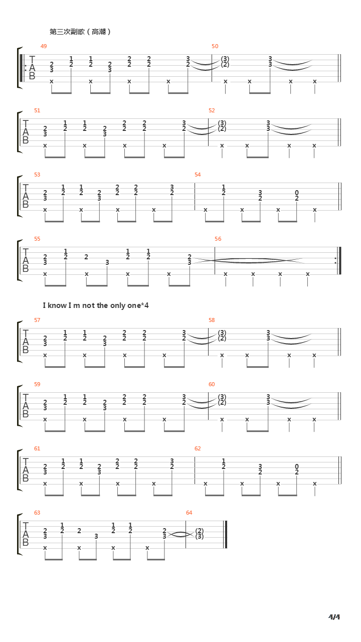 I'm Not The Only One吉他谱