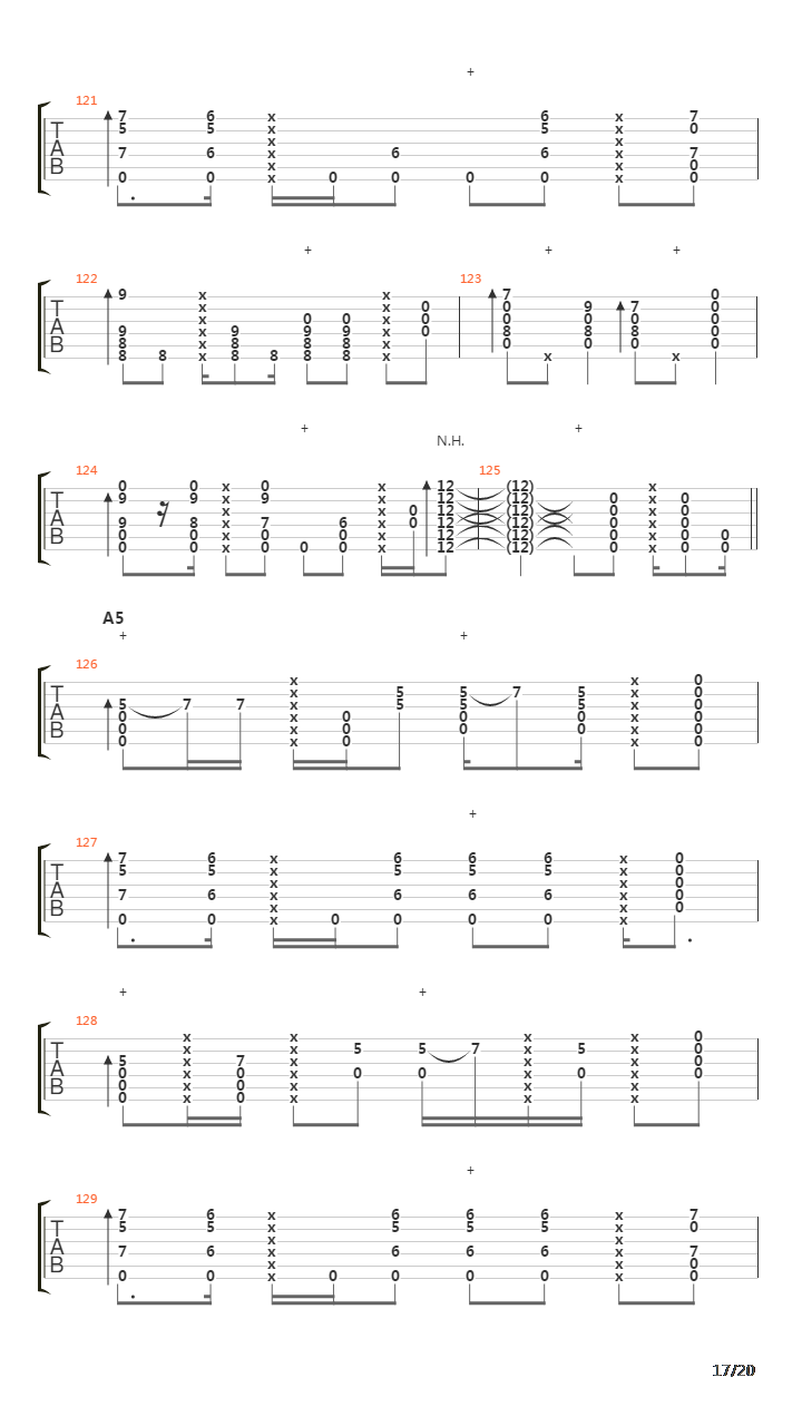 Mission吉他谱