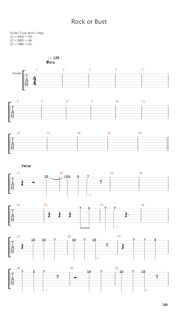 Rock Or Bust吉他谱