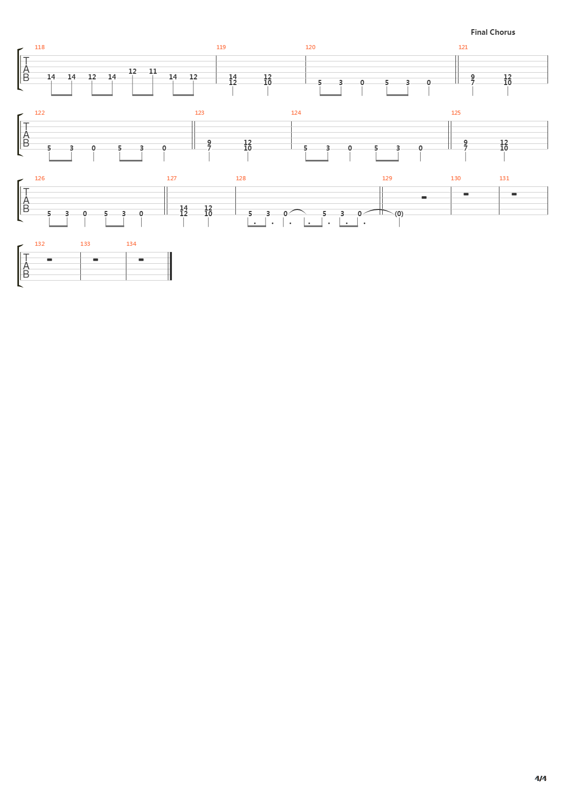 The Worm吉他谱