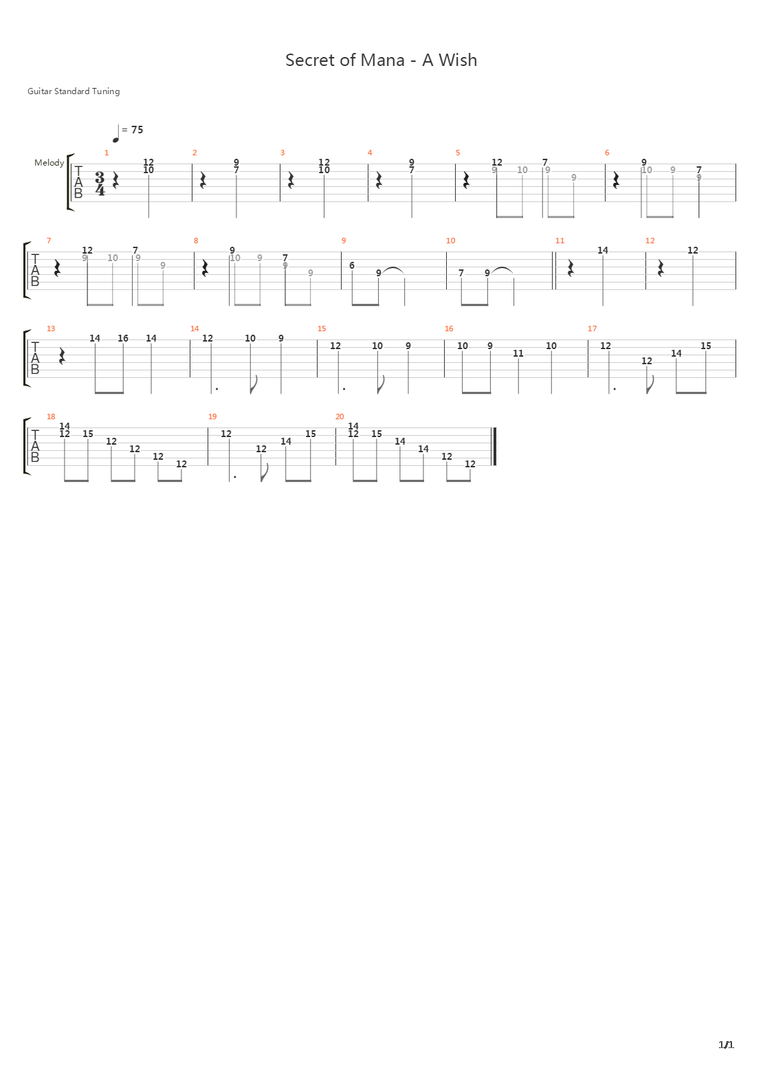 圣剑传说(Secret of Mana) - ねがい(transposed)吉他谱