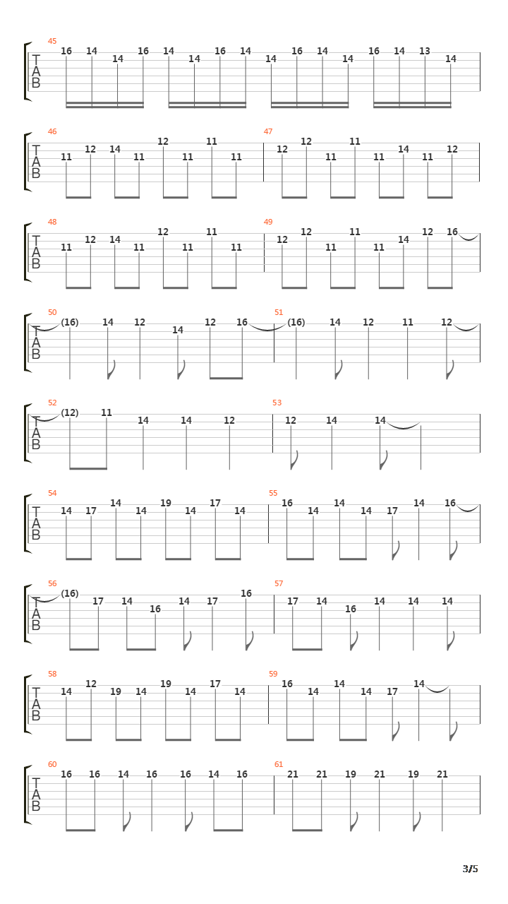 Mega Man 3(洛克人 3) - Title Theme吉他谱