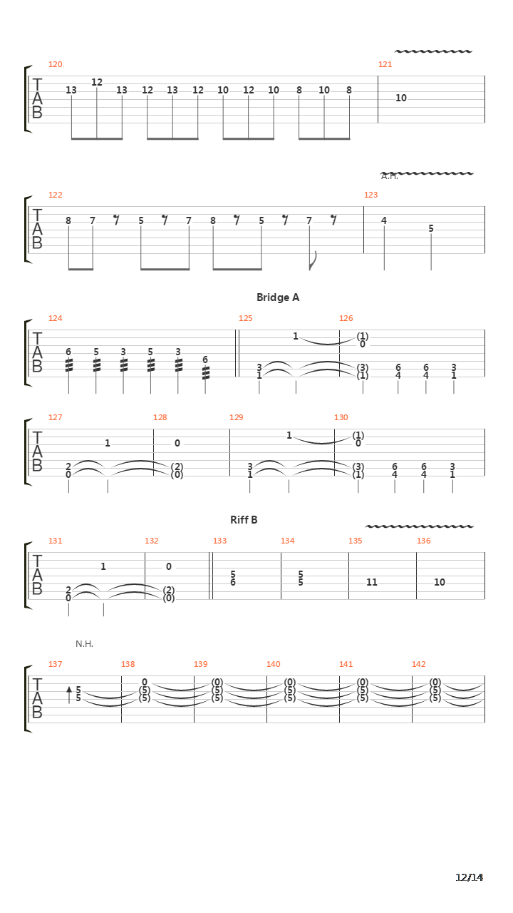 Nieboga Czarny Xiadz吉他谱