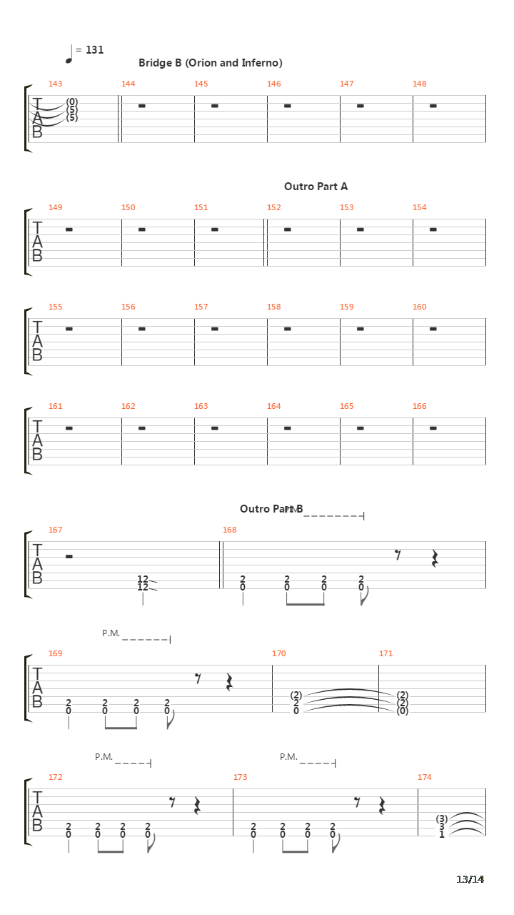 Nieboga Czarny Xiadz吉他谱
