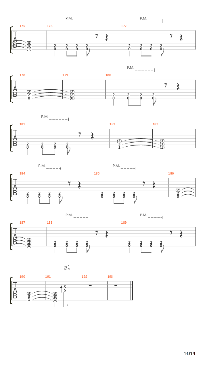 Nieboga Czarny Xiadz吉他谱
