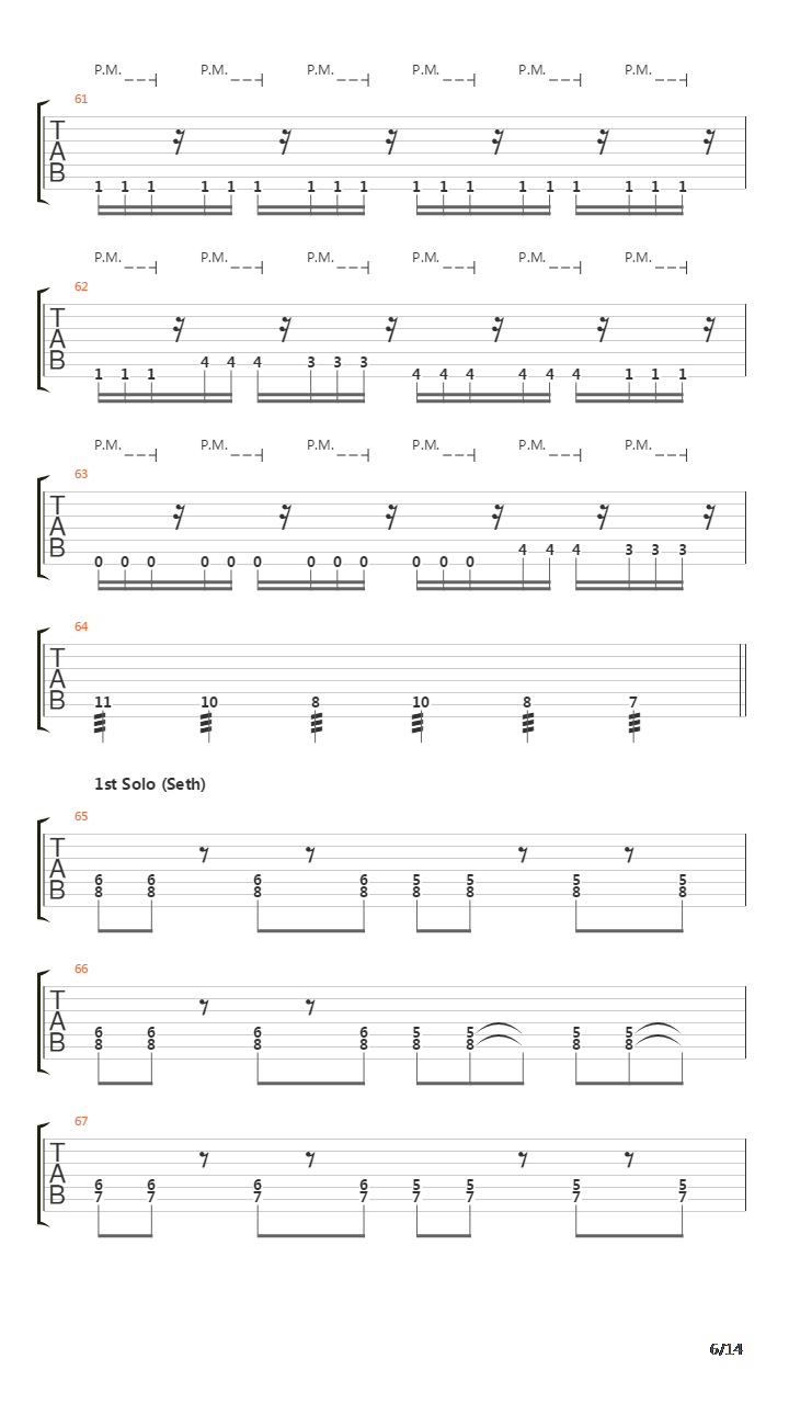 Nieboga Czarny Xiadz吉他谱