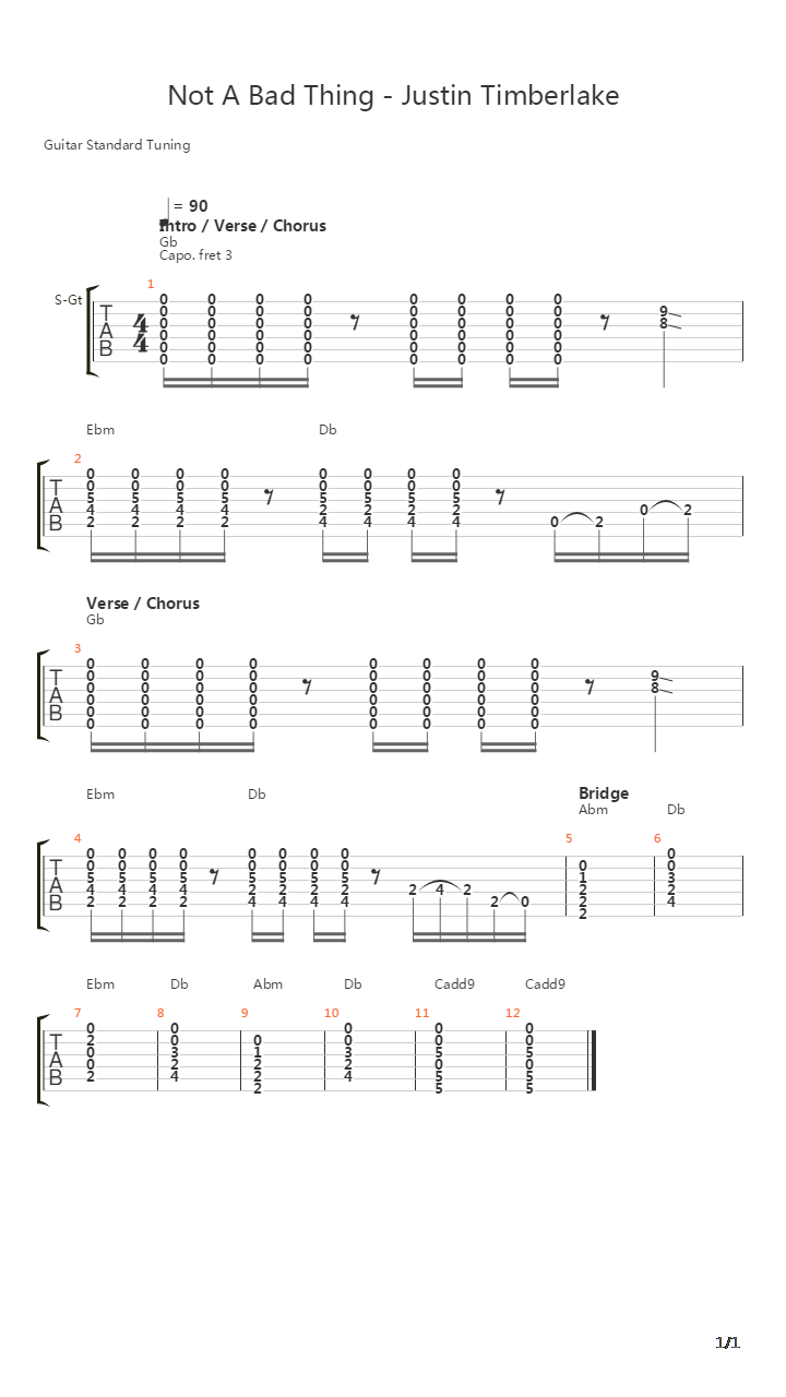Not A Bad Thing吉他谱