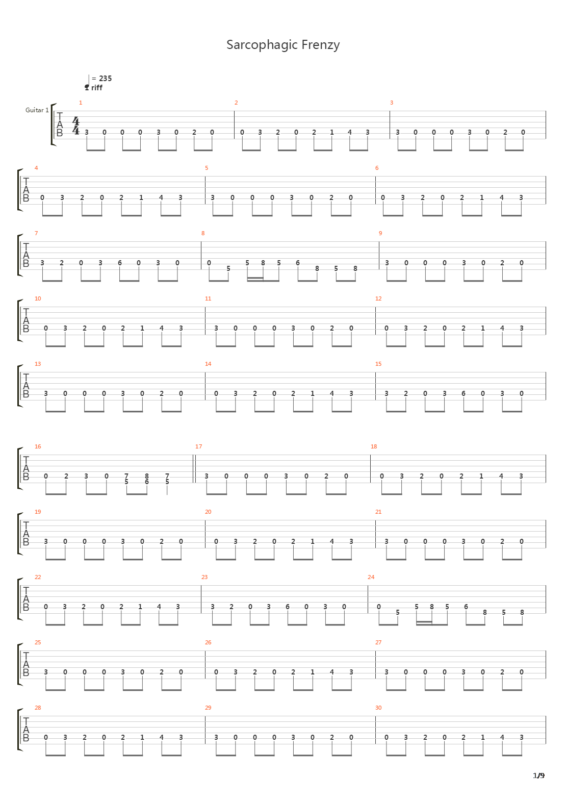 Sarcophagic Frenzy吉他谱