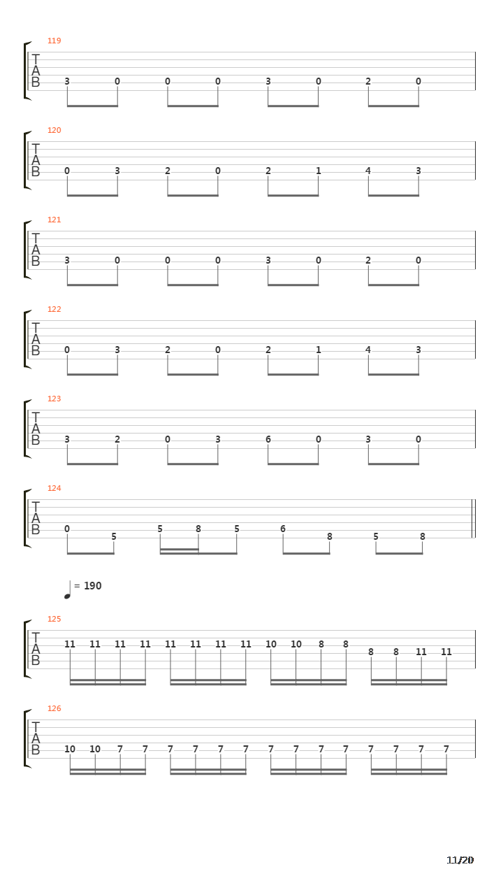 Sarcophagic Frenzy吉他谱