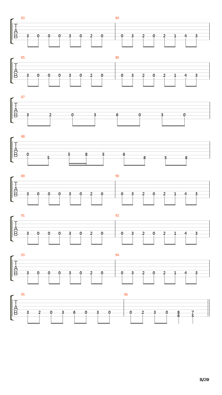 Sarcophagic Frenzy吉他谱