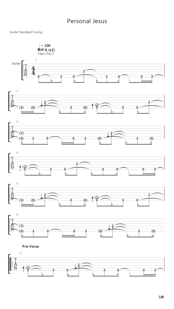 Personal Jesus吉他谱