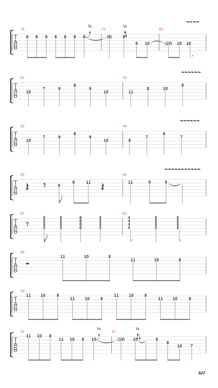 Mabel吉他谱