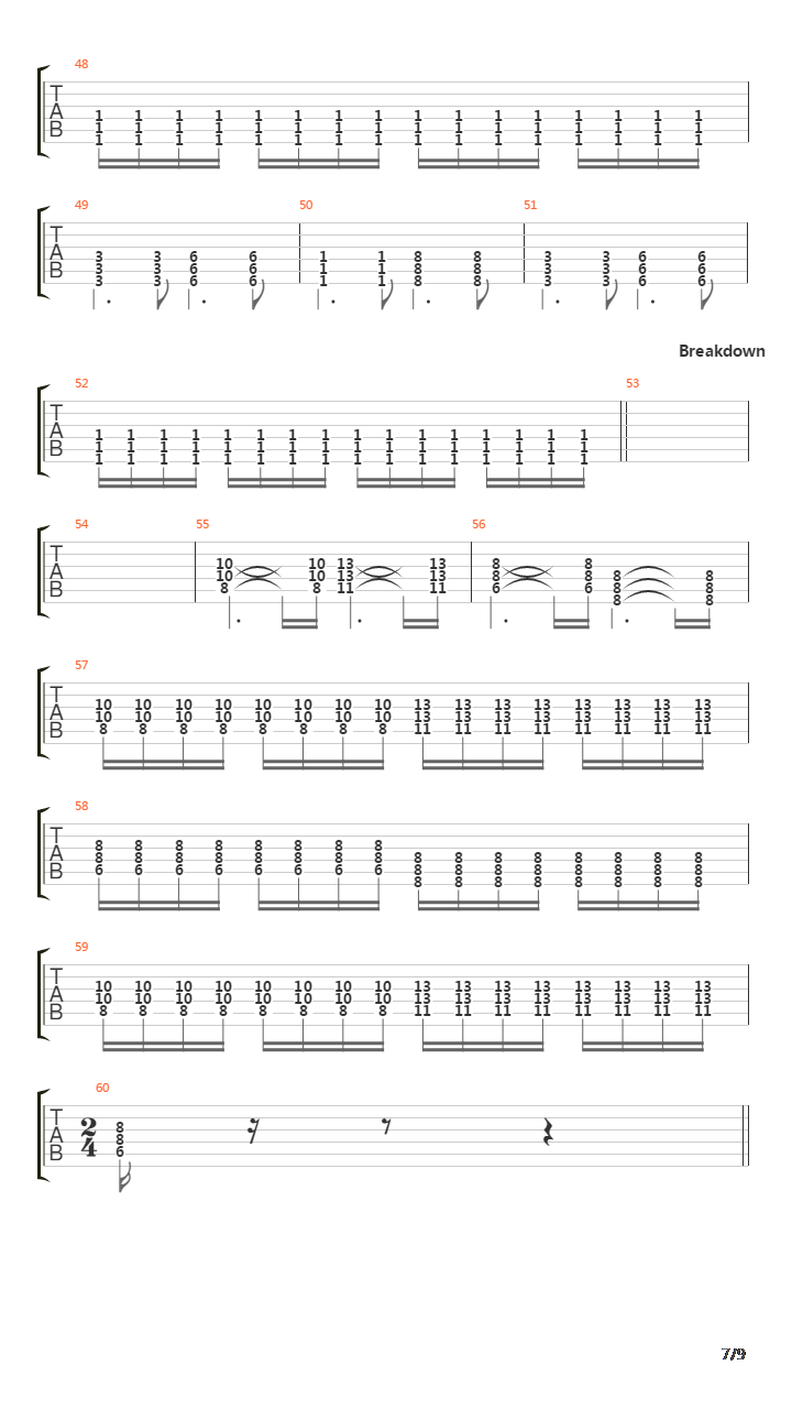 Surrender吉他谱