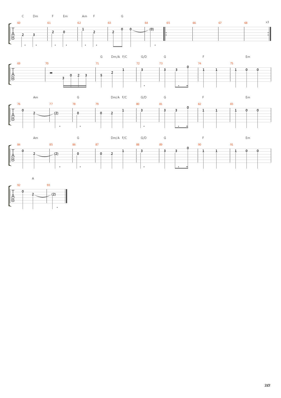 Sofa No 2吉他谱