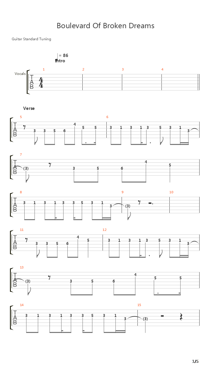 Boulevard Of Broken Dreams吉他谱