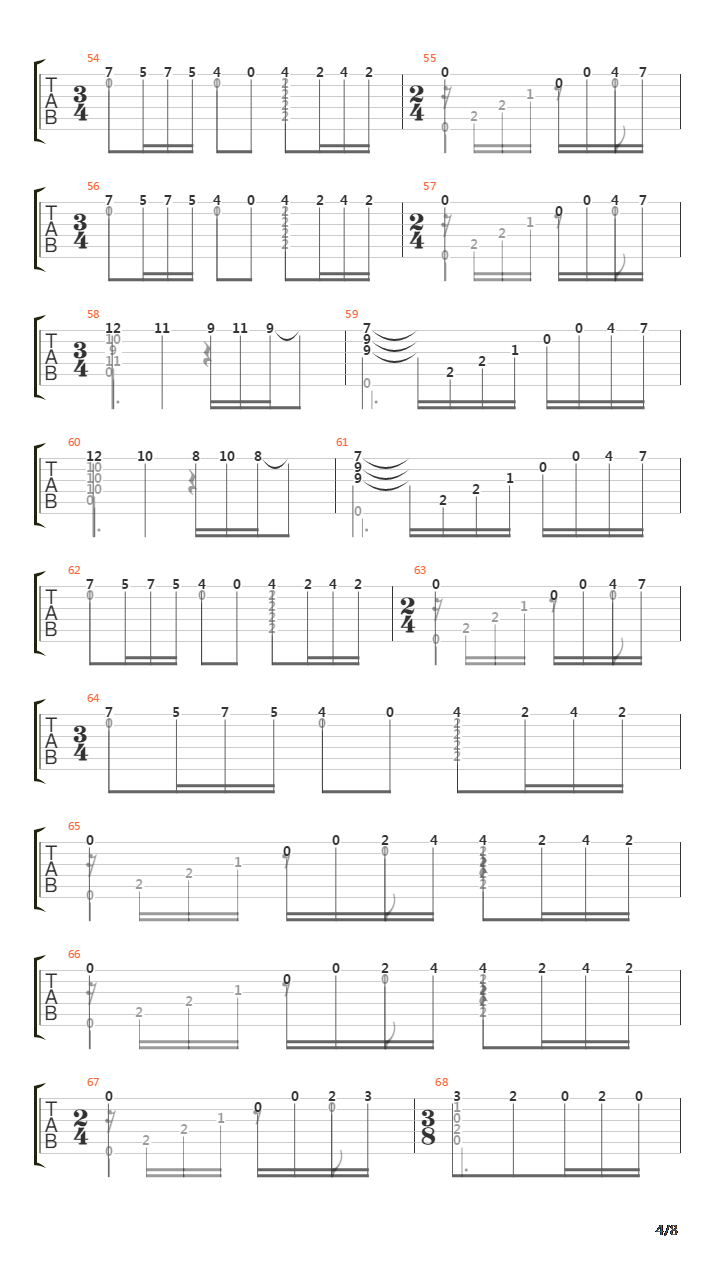 Prelude No 1吉他谱