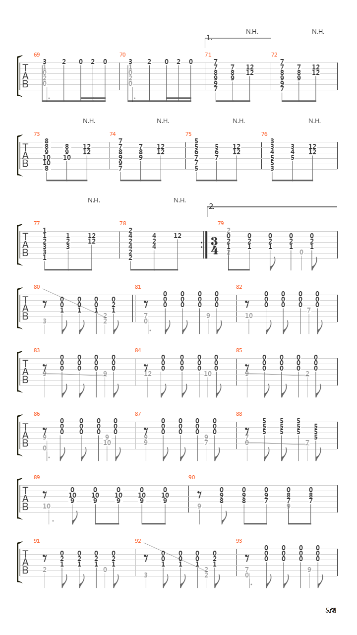 Prelude No 1吉他谱