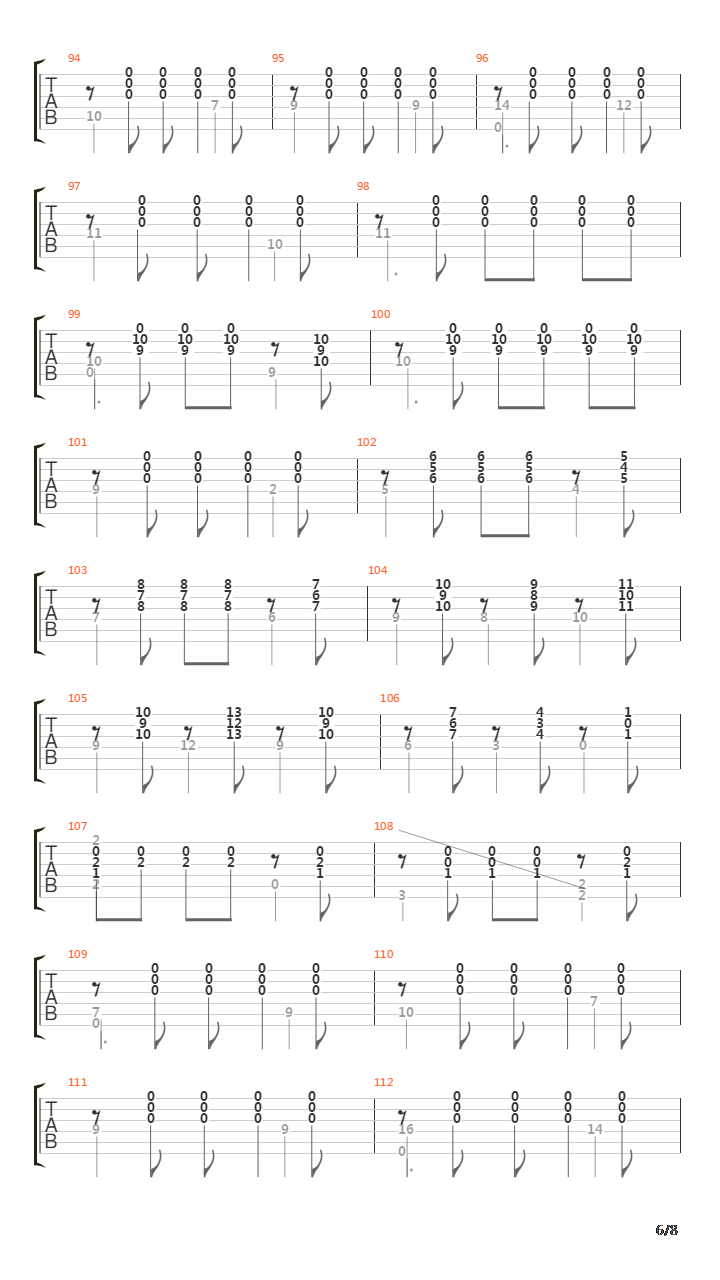 Prelude No 1吉他谱