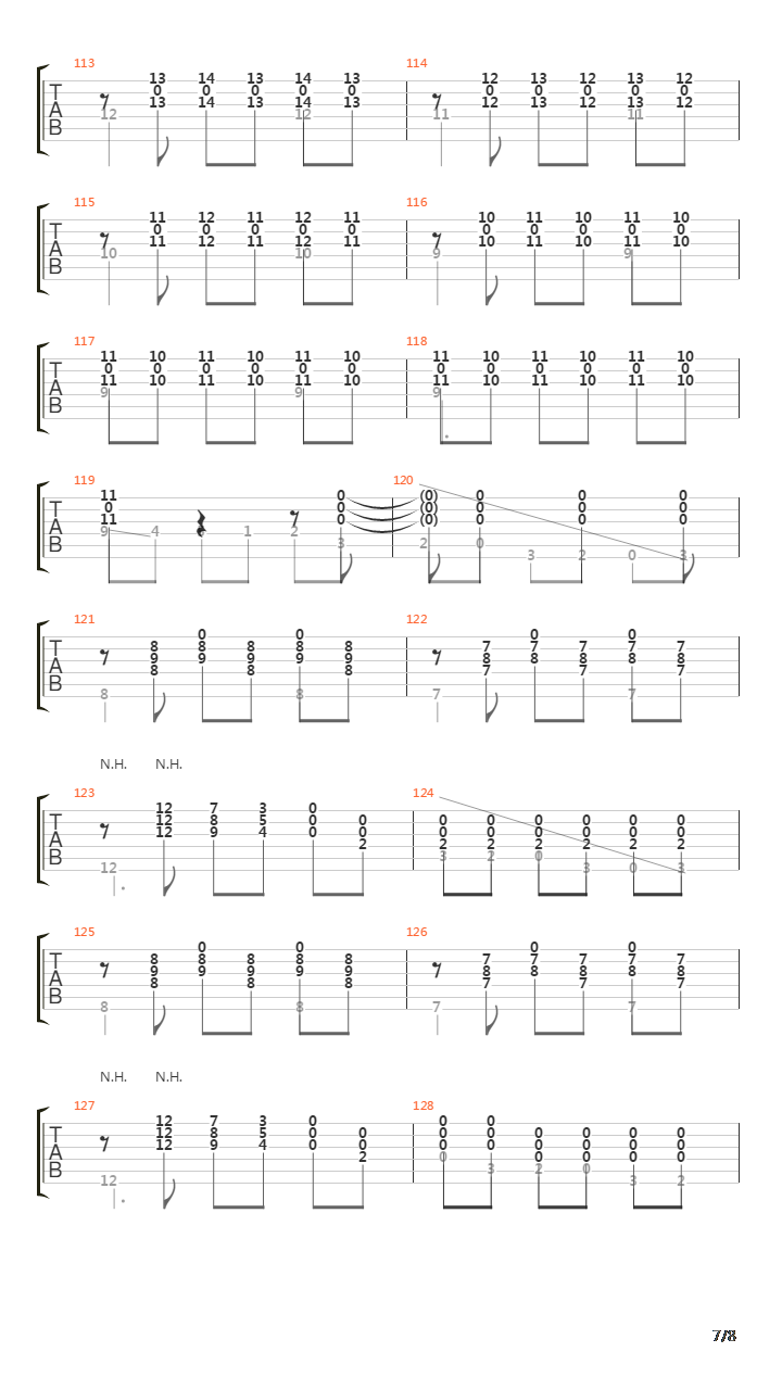 Prelude No 1吉他谱