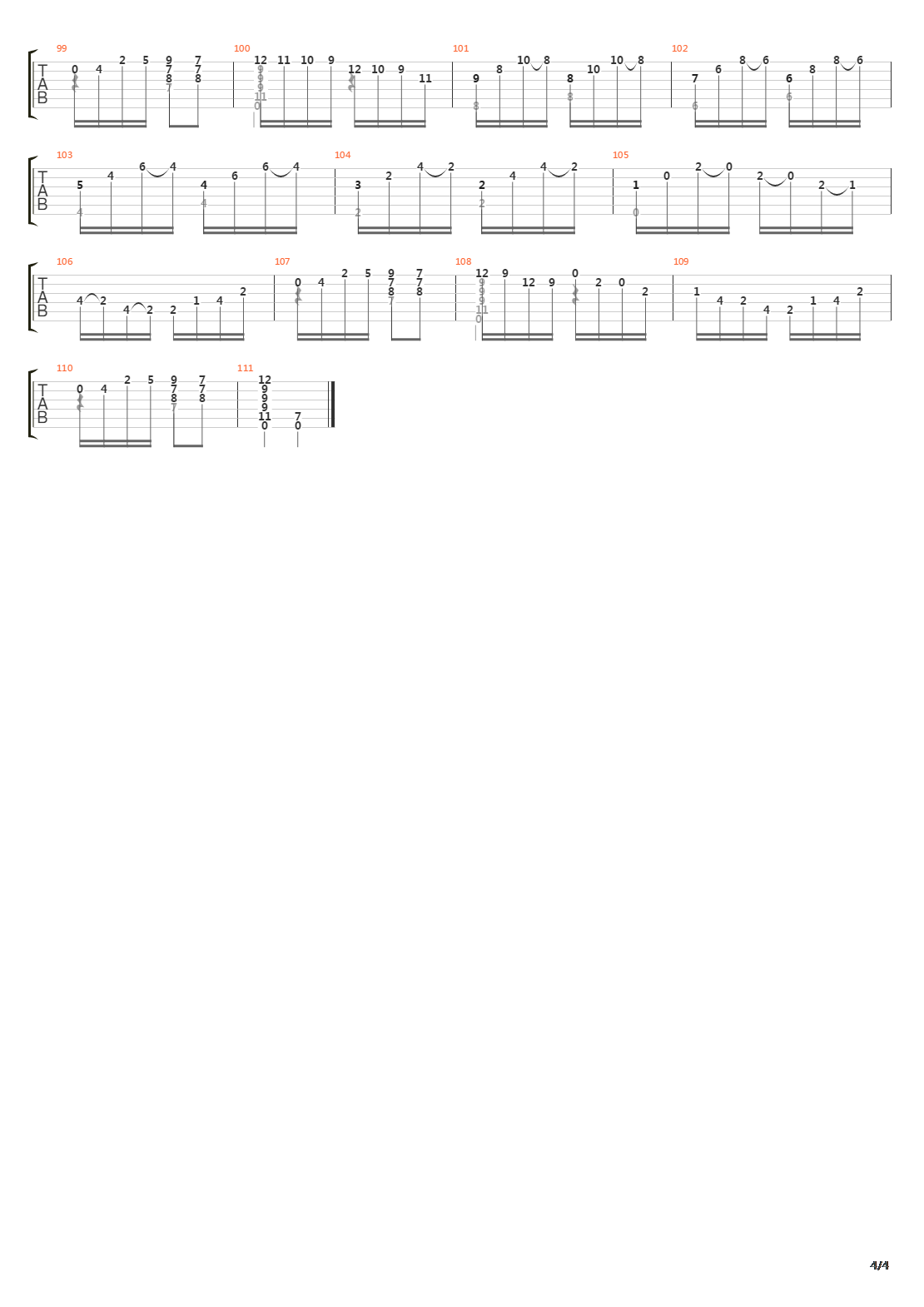 Prelude No 2吉他谱